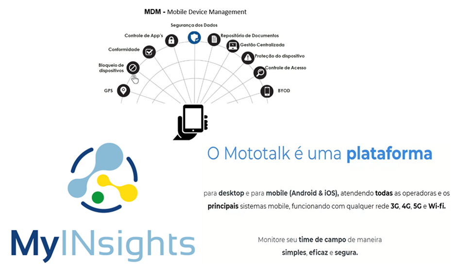 Sistema de Gestão Mobile